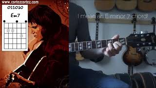 How To Play quotKISS ME ON THE BUSquot by The Replacements  Acoustic Guitar Tutorial on a Ibanez Concord [upl. by Ardried]