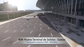 MillerampCo  Aeropuerto Internacional de Ezeiza Argentina  Integración de Modelos y Herramientas [upl. by Jilli]