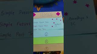 How to prepare a Tenses Flipbook using A4 size Paper  Activity ideas  Class 3 english [upl. by Xena]