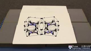 A Flying Gripper Based on Cuboid Modular Robots [upl. by Refennej]