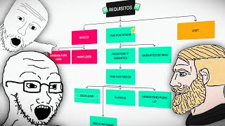 🚀 El ORDEN IDEAL para APRENDER TRUCOS DE CALISTENIA NO CLICKBAIT 🚀 [upl. by Salbu]