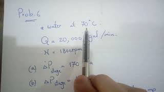 Axial flow pump and fan problem solving2 2 elec [upl. by Emmy]