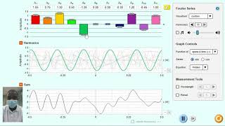 Fourier Making Waves Virtual Simulation  Science Experiment [upl. by Jannel]