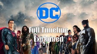 DCEU Timeline Explained [upl. by Ehcar418]