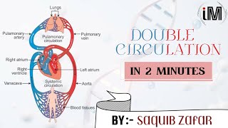 Double Circulation Body Fluid And Circulation  Class 11  NEET [upl. by Nevla]