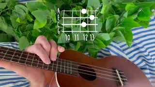 radiohead  no surprises  ukulele tutorial [upl. by Yliah650]