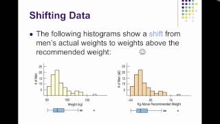 Chapter 6  shifting and rescaling data [upl. by Aicilaanna]