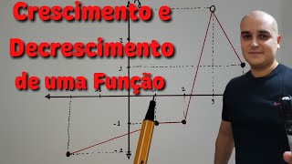 Função 08 Crescimento e Decrescimento de uma Função [upl. by Llerrahs]