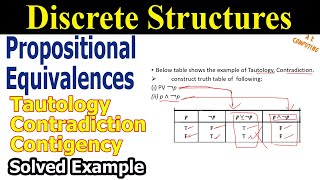 Propositional Equivalences  Tautology and contradiction in Logic with Example [upl. by Lavern]