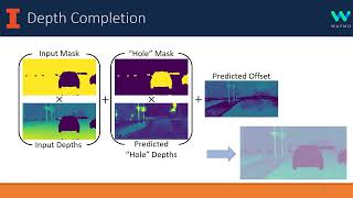 Joint Forecasting of Panoptic Segmentations With Difference Attention  CVPR 2022 [upl. by Ruelle]