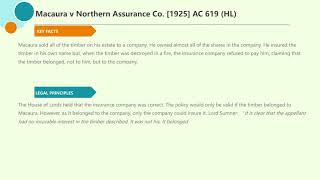 Case Law Companycorporate personality amp insurance Macaura v Northern Assurance Co 1925 [upl. by Aeduj81]