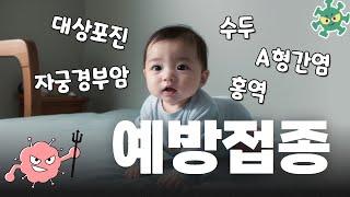 EP180 간이식 후 반드시 맞아야 하는 백신 모음  서울대병원 소아청소년과 윤기욱 교수 간담췌외과 김재윤 전임의 [upl. by Elolcin]