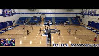 Palmerton High School vs Catasauqua High School Varsity Volleyball [upl. by Yroffej840]