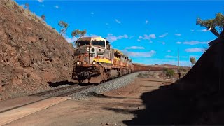 Rio Tinto Races Downgrade on the Deepdale Line [upl. by Noynek]