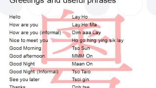 The Chinese language Learn Cantonese Phrases For Beginners Greetings and useful phrases [upl. by Enimassej]