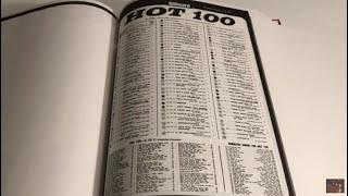 🔥🪲🎶🎸🥁🎤📖 Beatles 60 Years Ago Billboard Hot 100 Music Chart Hit Songs March 28th 1964 List🐞4 top hits [upl. by Taggart]