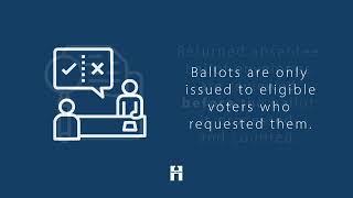 Election Facts – Secure Absentee Voting [upl. by Nawrocki]