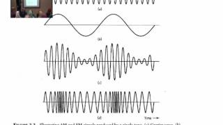 Lecture 2  Generation of AM  Dr  Raed Daragmeh [upl. by Apeed]