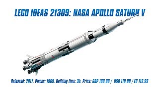 LEGO Ideas 21309 NASA Apollo Saturn V Indepth Review [upl. by Craner226]