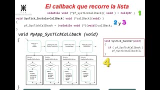 VideoClaseCallback2024 incompleta [upl. by Pammie555]