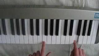 Nine Inch Nails  Right Where It Belongs Piano Tutorial [upl. by Yelrac]