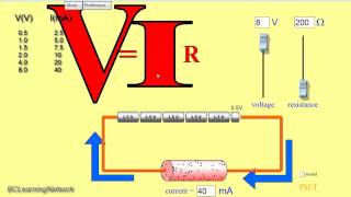 Ohms law Experiment [upl. by Ohce]