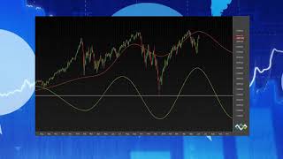 Hurst Cycles Basics  The Principle of Cyclicality [upl. by Charity]