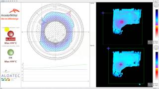 Process Acierie Four Poche 2014 10 30 [upl. by Ailad13]