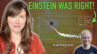 The first evidence for PLUNGING REGIONS around black holes Einstein was right ft Dr Andy Mummery [upl. by Perl800]