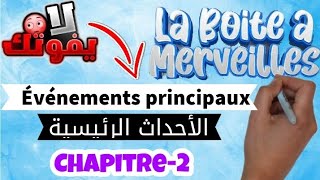 La Boîte à Merveilles  Événements principaux Chapitre 2⃣  الأحداث الرئيسية [upl. by Etteroma]