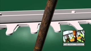 Features of AHS 5420 LI Cordless Hedgecutter [upl. by Saltsman]