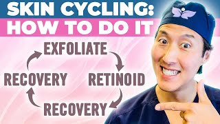 How To Skin Cycle The Holistic Way [upl. by Mad300]