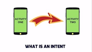 30 WHAT IS AN INTENT IN ANDROID  EXPLICIT AND IMPLICIT INTENT TUTORIAL [upl. by Verner430]