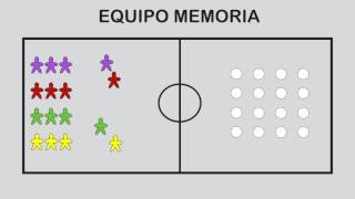 EQUIPO MEMORIA  Juegos Educación Física [upl. by Rupert]