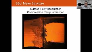 Unsteadiness of Shock Wave  Turbulent Boundary Layer Interactions Noel Clemens [upl. by Anatola]