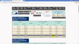 O que significa TR Como calcular  No Insta elissoninvestimentos [upl. by Shifra]