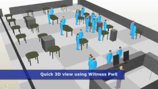 WITNESS Simulation  Coffee Shop Example using Power with Ease  wwwlannercom [upl. by Enaitsirk544]