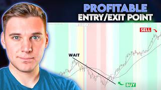 Stan Weinsteins Stage Analysis Identify Trends and Profitable EntryExit Point [upl. by Godard555]