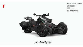 The Best 3Wheel Motorcycles You Can Buy In 2024 [upl. by Ponton156]