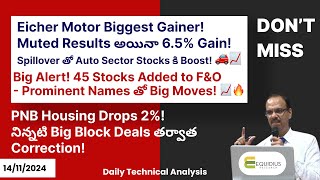 Eicher Motor Biggest Gainer Muted Results అయినా 65 Gain Spillover తో Auto Sector Stocks Boost [upl. by Cowles]