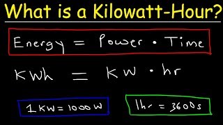 What is a Kilowatt hour [upl. by Acinorev]