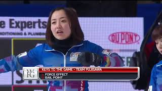 2018 World Financial Group Continental Cup of Curling  Englot vs Fujisawa [upl. by Fanning872]