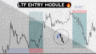 HTF TO LTF MARKET ENTRY MODULE [upl. by Asin]