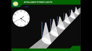 Smart City Street light energy saving ideas [upl. by Ursas]