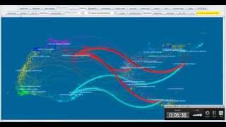 How to Generate a DualMap Overlay in CiteSpace [upl. by Saville]