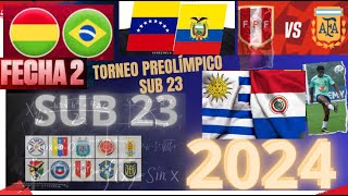 Análisis Efectividad de cada selección en el 2024 Torneo Preolímpico SUB 23 ⚽🏆2024 [upl. by Volpe]