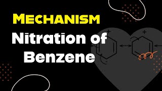 Nitration of benzene mechanism  Class 12 revision  Padhai wallah PW [upl. by Burkhardt]