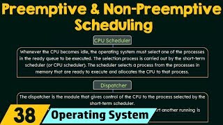 Preemptive and NonPreemptive Scheduling [upl. by Etnom522]