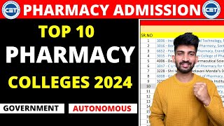 Best Pharmacy Colleges Maharashtra 2024  Top 10 Pharmacy Colleges of Maharashtra 2024 [upl. by Gokey328]