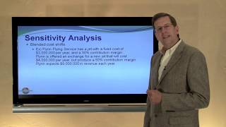 18  Cost and Profit Sensitivity Analysis [upl. by Eberly]